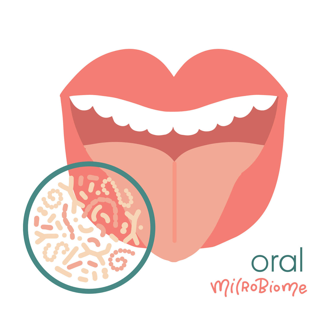 Oral Microbiome - How to have a healthier mouth through balance